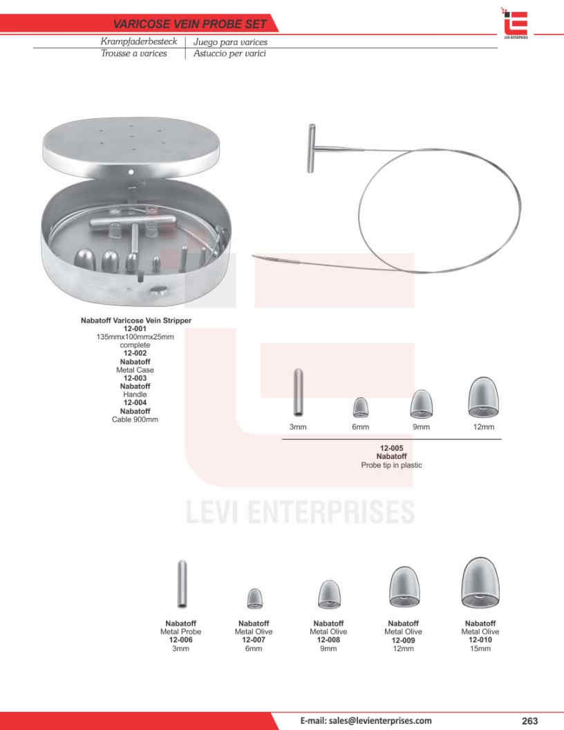 Cardiovascular & Thoracic Instruments – Welcome to Levi Enterprise
